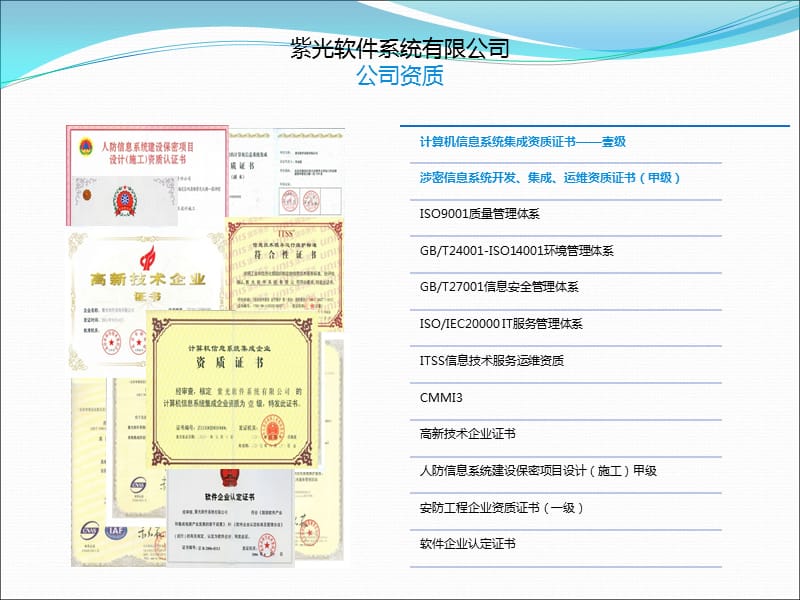 紫光電子檔案管理系統(tǒng)（互聯(lián)網(wǎng)版）詳細(xì)介紹